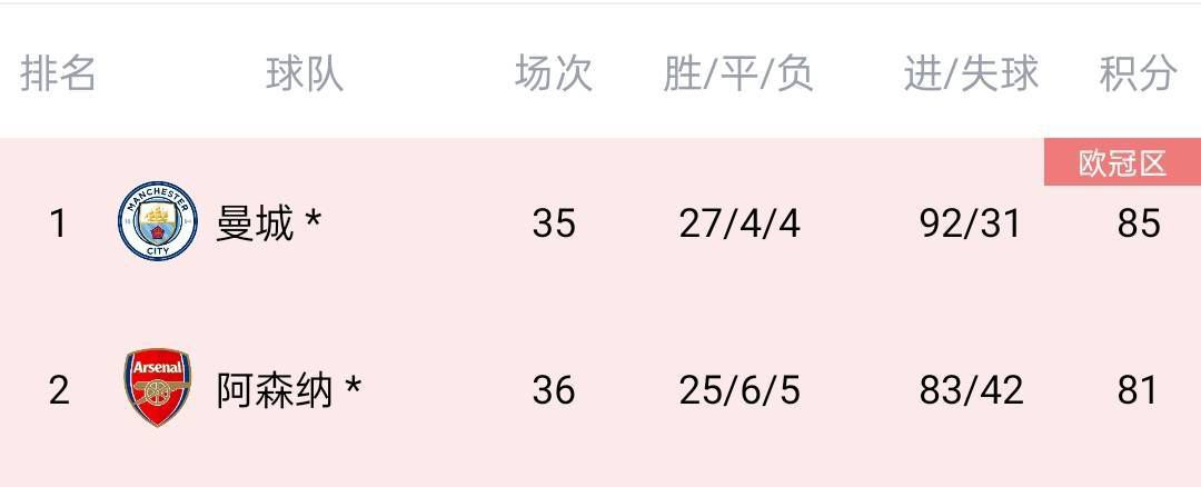 欧美99热