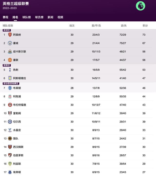 奇米成人影视