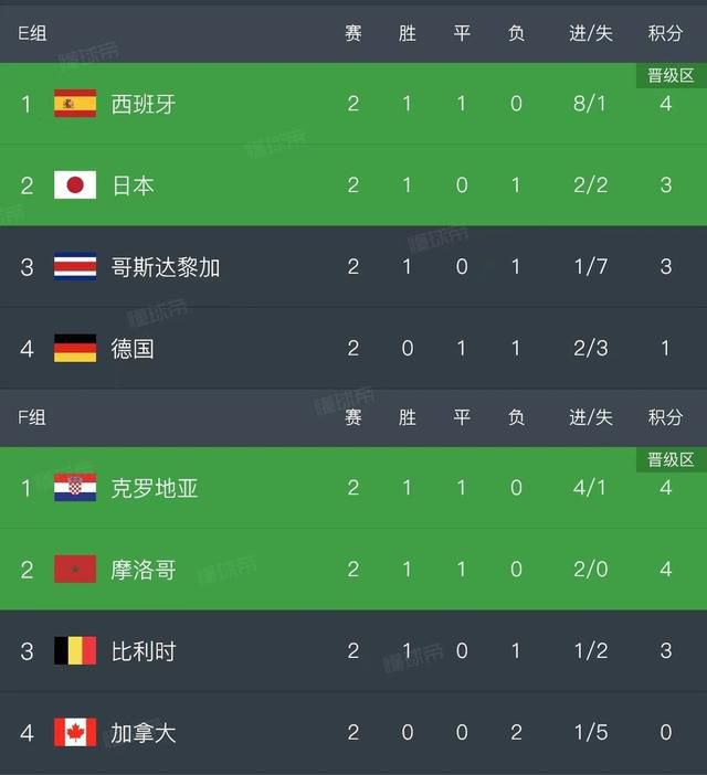 午夜影院在线看