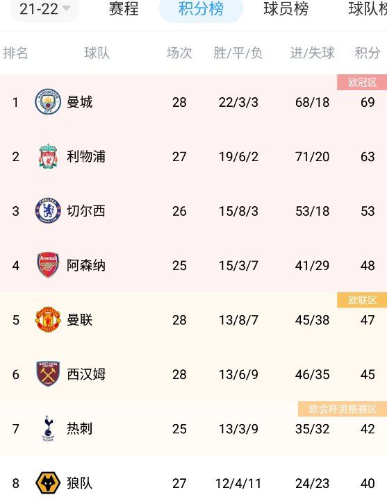 激情综合网五月天